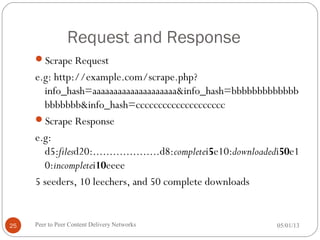 Request and Response
Scrape Request
e.g: http://example.com/scrape.php?
info_hash=aaaaaaaaaaaaaaaaaaaa&info_hash=bbbbbbbbbbbbb
bbbbbbb&info_hash=cccccccccccccccccccc
Scrape Response
e.g:
d5:filesd20:....................d8:completei5e10:downloadedi50e1
0:incompletei10eeee
5 seeders, 10 leechers, and 50 complete downloads
05/01/13Peer to Peer Content Delivery Networks25
 