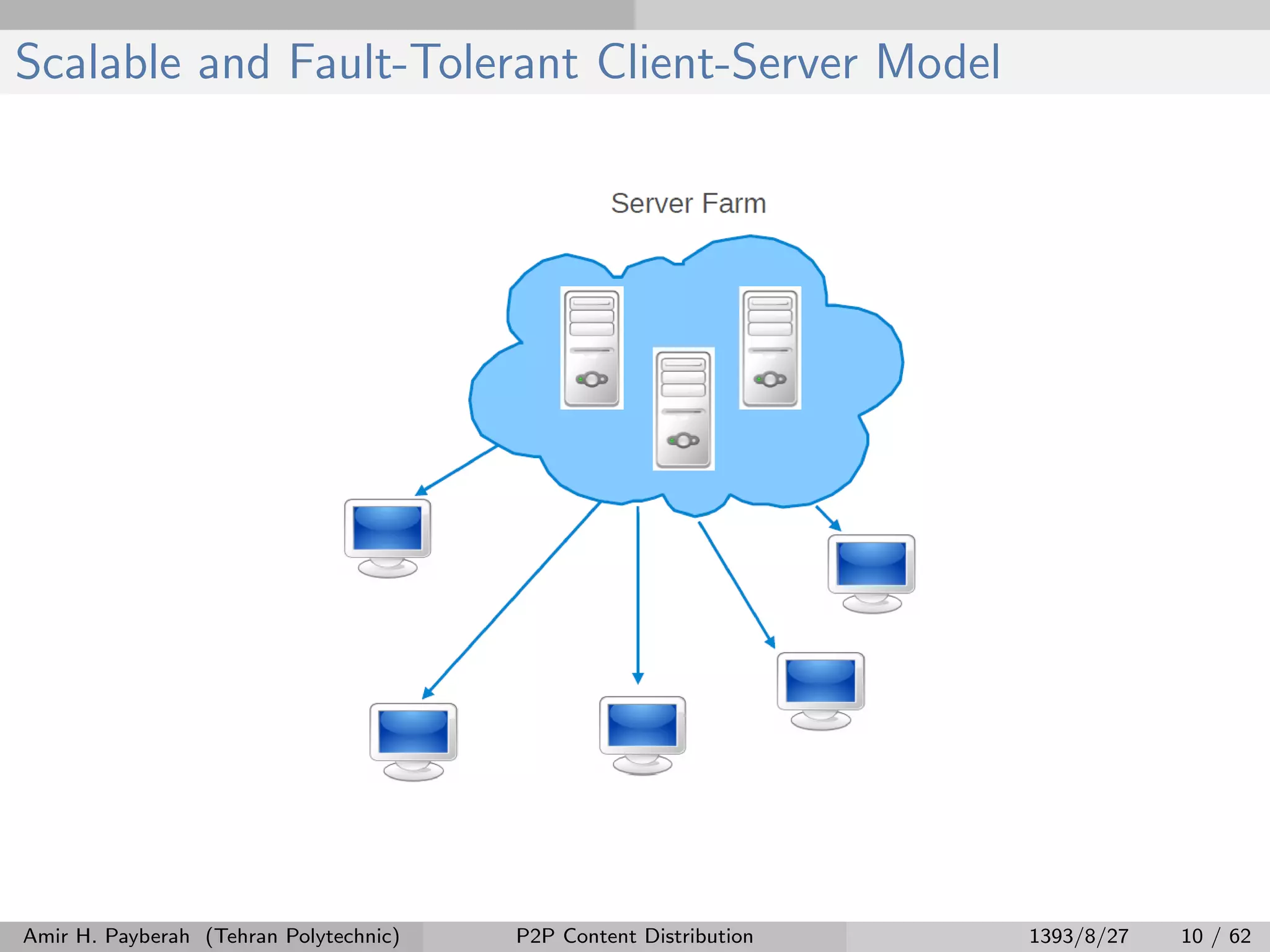 Scalable and Fault-Tolerant Client-Server Model
Amir H. Payberah (Tehran Polytechnic) P2P Content Distribution 1393/8/27 10 / 62
 