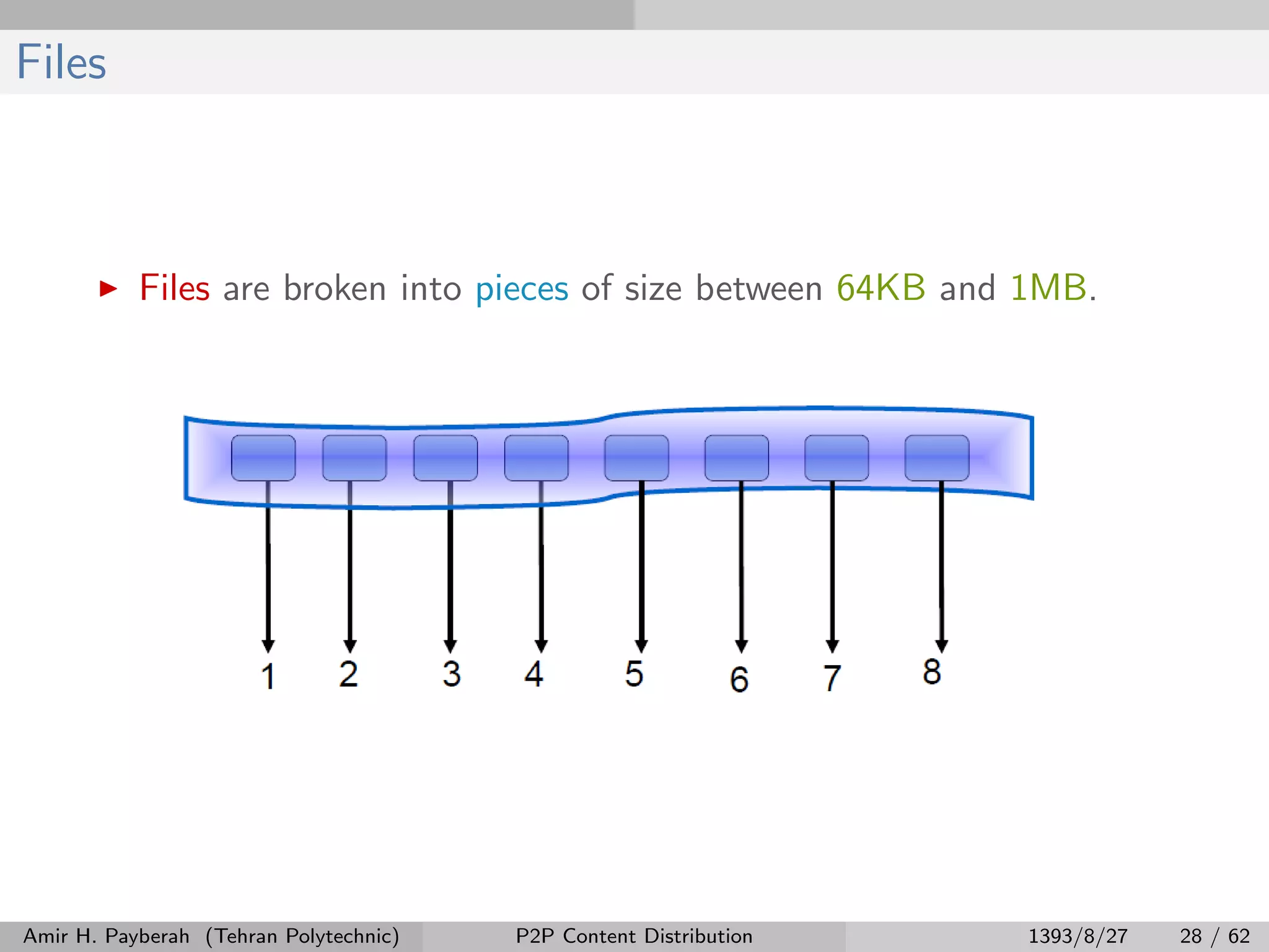 Files
Files are broken into pieces of size between 64KB and 1MB.
Amir H. Payberah (Tehran Polytechnic) P2P Content Distribution 1393/8/27 28 / 62
 