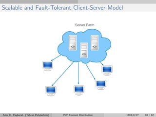 Scalable and Fault-Tolerant Client-Server Model
Amir H. Payberah (Tehran Polytechnic) P2P Content Distribution 1393/8/27 10 / 62
 