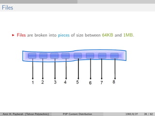 Files
Files are broken into pieces of size between 64KB and 1MB.
Amir H. Payberah (Tehran Polytechnic) P2P Content Distribution 1393/8/27 28 / 62
 