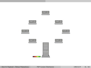 Amir H. Payberah (Tehran Polytechnic) P2P Content Distribution 1393/8/27 31 / 62
 