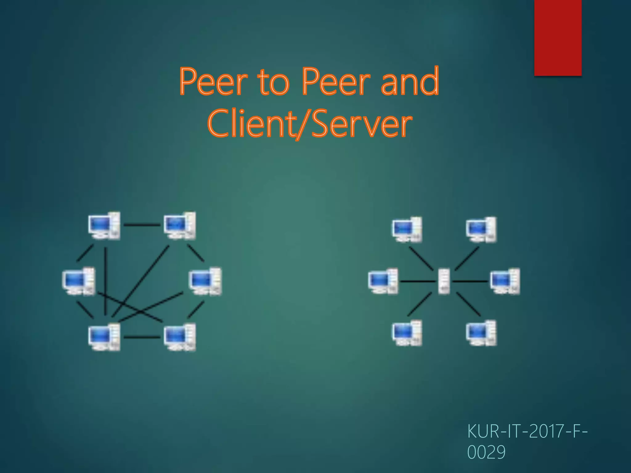 Peer to Peer vs Client/Server Network By Ahnaf | PPTX | Computer ...