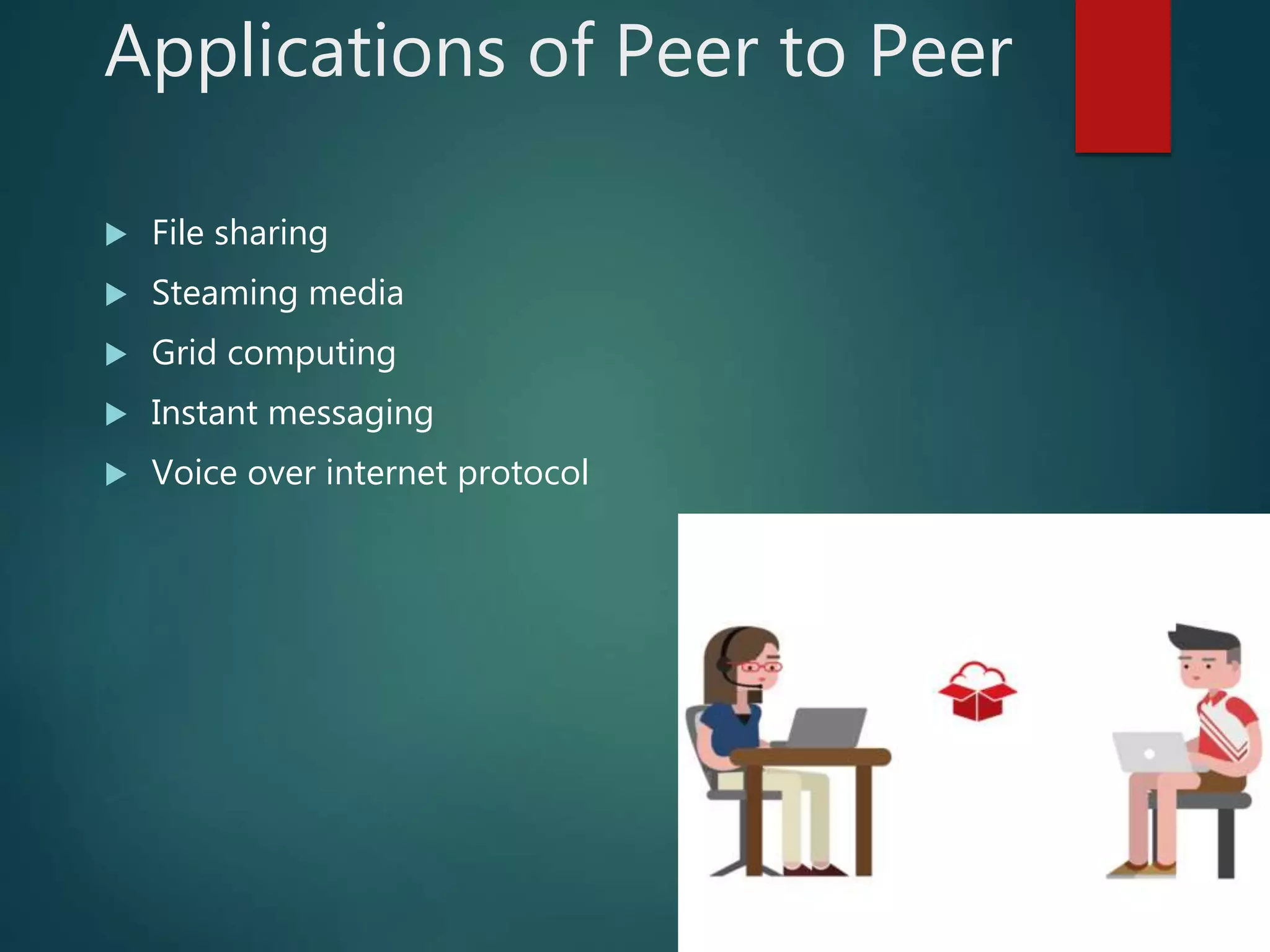 Applications of Peer to Peer
File sharing
Steaming media
Grid computing
Instant messaging
Voice over internet protocol