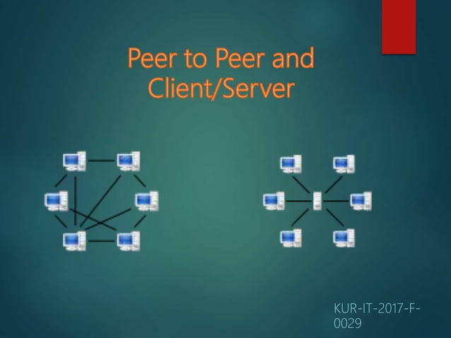 Peer to Peer vs Client/Server Network By Ahnaf | PPTX | Computer ...