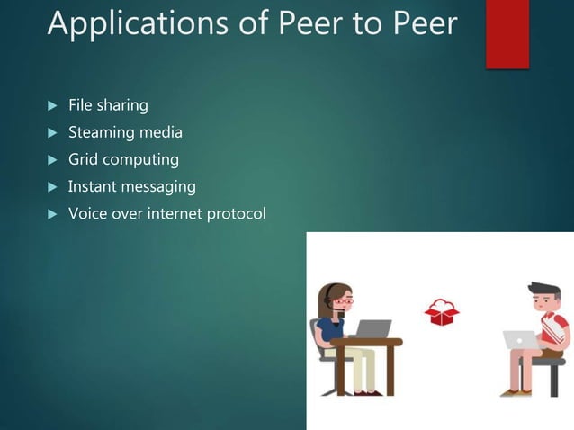 Peer to Peer vs Client/Server Network By Ahnaf | PPT