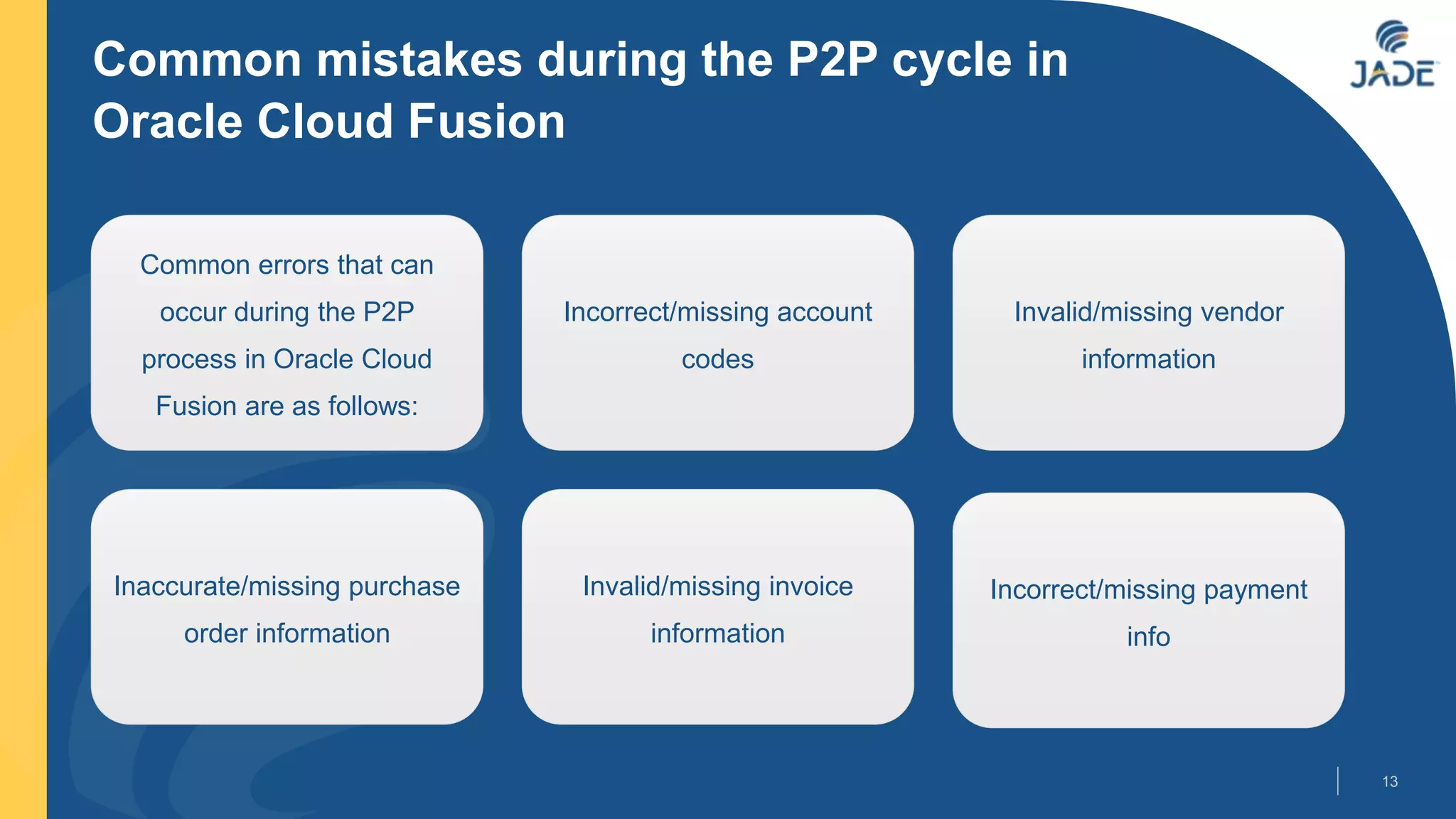 Common mistakes during the P2P cycle in
Oracle Cloud Fusion
13
Common errors that can
occur during the P2P
process in Oracle Cloud
Fusion are as follows:
Incorrect/missing account
codes
Invalid/missing vendor
information
Inaccurate/missing purchase
order information
Invalid/missing invoice
information
Incorrect/missing payment
info
 
