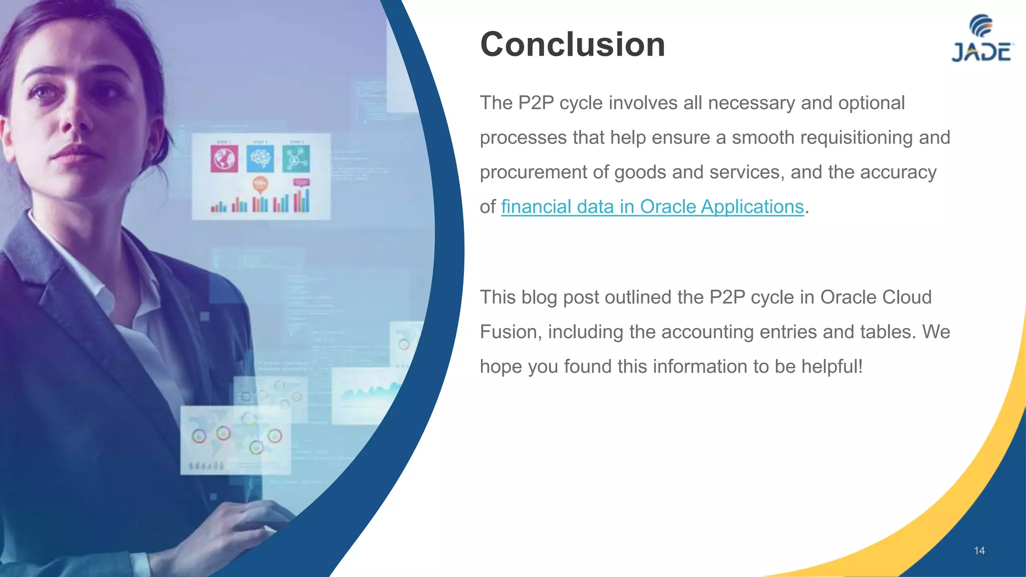 14
The P2P cycle involves all necessary and optional
processes that help ensure a smooth requisitioning and
procurement of goods and services, and the accuracy
of financial data in Oracle Applications.
This blog post outlined the P2P cycle in Oracle Cloud
Fusion, including the accounting entries and tables. We
hope you found this information to be helpful!
Conclusion
 