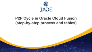 1
P2P Cycle in Oracle Cloud Fusion
(step-by-step process and tables)
 