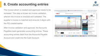 11
The invoice which is created and approved needs to be
reviewed. This step is known as invoice validation,
wherein the invoice is checked and validated. The
supplier’s invoice is matched and ensures it aligns with
the PO created earlier.
After Invoice validation and approval, the Accounts
Payables team generates accounting entries. These
accounting entries debit from the Accounts Payable
Account and credit into the Cash Account.
8. Create accounting entries
 