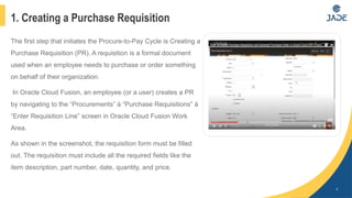 P2P Cycle in Oracle Cloud Fusion