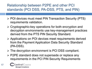 Pts Device P2PE - PCI DSS | PPTX