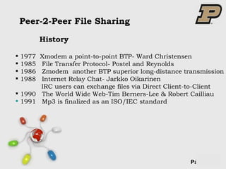 Peer-2-Peer File Sharing History 1977  Xmodem a point-to-point BTP- Ward Christensen 1985  File Transfer Protocol- Postel and Reynolds 1986  Zmodem  another BTP superior long-distance transmission  1988  Internet Relay Chat- Jarkko Oikarinen IRC users can exchange files via Direct Client-to-Client 1990  The World Wide Web-Tim Berners-Lee & Robert Cailliau   1991  Mp3 is finalized as an ISO/IEC standard 