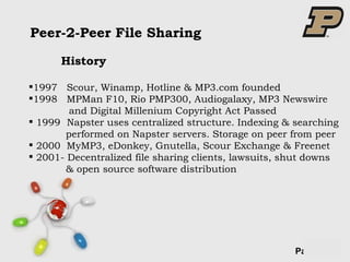 Peer-2-Peer File Sharing History 1997  Scour, Winamp, Hotline & MP3.com founded  1998  MPMan F10, Rio PMP300, Audiogalaxy, MP3 Newswire  and Digital Millenium Copyright Act Passed 1999  Napster uses centralized structure. Indexing & searching performed on Napster servers. Storage on peer from peer 2000  MyMP3, eDonkey, Gnutella, Scour Exchange & Freenet 2001- Decentralized file sharing clients, lawsuits, shut downs  & open source software distribution 