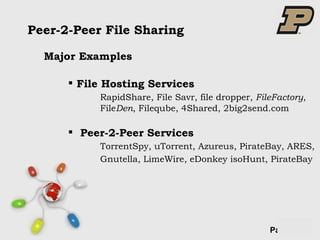 Peer-2-Peer File Sharing File Hosting Services RapidShare, File Savr, file dropper,  FileFactory ,  File Den , Fileqube, 4Shared, 2big2send.com  Peer-2-Peer Services TorrentSpy, uTorrent, Azureus, PirateBay, ARES,  Gnutella, LimeWire, eDonkey isoHunt, PirateBay Major Examples 