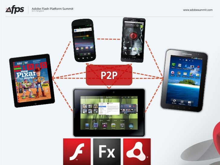 P2P for mobile devices