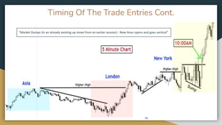 P2P Full Trading System -Ultimate Day Trading Guide.pdf