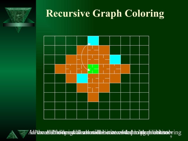 Graph Coloring using Peer-to-Peer Networks | PPT