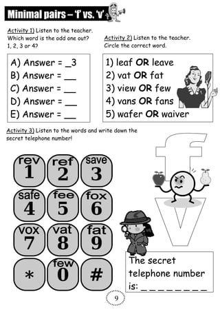 Minimal pairs – ‘f’ vs. ‘v’
A) Answer = _3
B) Answer = __
C) Answer = __
D) Answer = __
E) Answer = __
Activity 1) Listen to the teacher.
Which word is the odd one out?
1, 2, 3 or 4?
1) leaf OR leave
2) vat OR fat
3) view OR few
4) vans OR fans
5) wafer OR waiver
Activity 2) Listen to the teacher.
Circle the correct word.
Activity 3) Listen to the words and write down the
secret telephone number!
The secret
telephone number
is: _ _ _ _ _ _ _ _
9
 