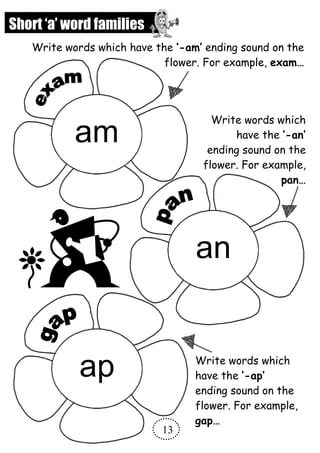 am
Short ‘a’ word families
Write words which have the ‘-am’ ending sound on the
flower. For example, exam…
Write words which
have the ‘-an’
ending sound on the
flower. For example,
pan…
an
ap Write words which
have the ‘-ap’
ending sound on the
flower. For example,
gap…
13
 