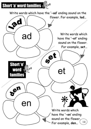 ad
Write words which have the ‘-ad’ ending sound on the
flower. For example, lad…
Write words which
have the ‘-et’ ending
sound on the flower.
For example, set…
et
Short ‘a’ word families
en
Write words which
have the ‘-en’ ending
sound on the flower.
For example, den…
Short ‘e’
word
families
14
 