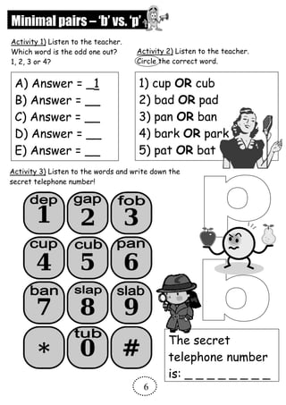 Minimal pairs – ‘b’ vs. ‘p’
A) Answer = _1
B) Answer = __
C) Answer = __
D) Answer = __
E) Answer = __
Activity 1) Listen to the teacher.
Which word is the odd one out?
1, 2, 3 or 4?
1) cup OR cub
2) bad OR pad
3) pan OR ban
4) bark OR park
5) pat OR bat
Activity 2) Listen to the teacher.
Circle the correct word.
Activity 3) Listen to the words and write down the
secret telephone number!
The secret
telephone number
is: _ _ _ _ _ _ _ _
6
 