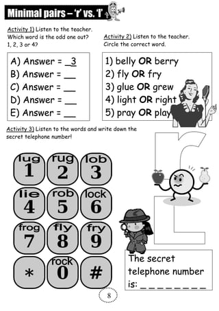 Minimal pairs – ‘r’ vs. ‘l’
A) Answer = _3
B) Answer = __
C) Answer = __
D) Answer = __
E) Answer = __
Activity 1) Listen to the teacher.
Which word is the odd one out?
1, 2, 3 or 4?
1) belly OR berry
2) fly OR fry
3) glue OR grew
4) light OR right
5) pray OR play
Activity 2) Listen to the teacher.
Circle the correct word.
Activity 3) Listen to the words and write down the
secret telephone number!
The secret
telephone number
is: _ _ _ _ _ _ _ _
8
 