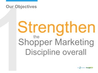 Strengthenthe
Discipline overall
Shopper Marketing
Our Objectives
 
