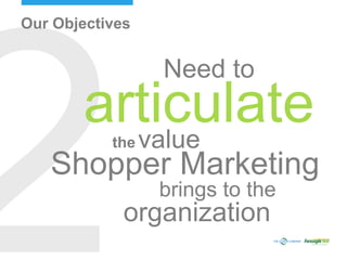 articulatethe
Shopper Marketing
brings to the
organization
Need to
value
Our Objectives
 