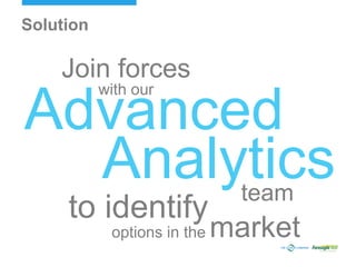 Advanced
Analyticsteam
market
Join forces
to identify
options in the
with our
Solution
 