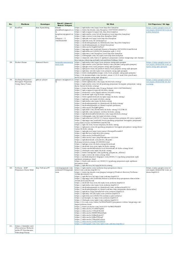 Pinjol Ilegal Januari 2021