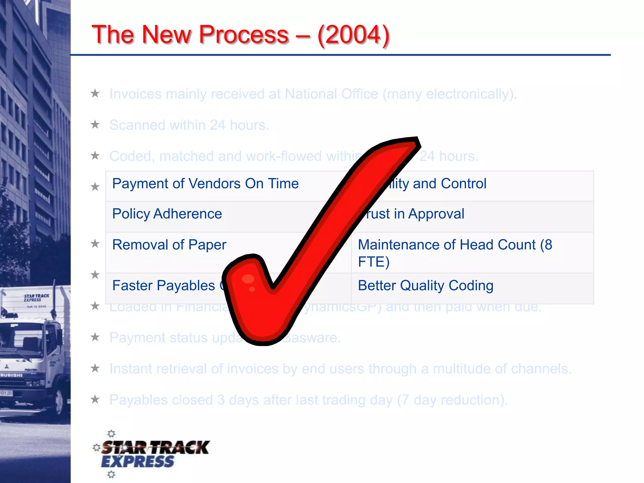 Invoices being lost and delayed caused friction between suppliers, branch employees and Payables.