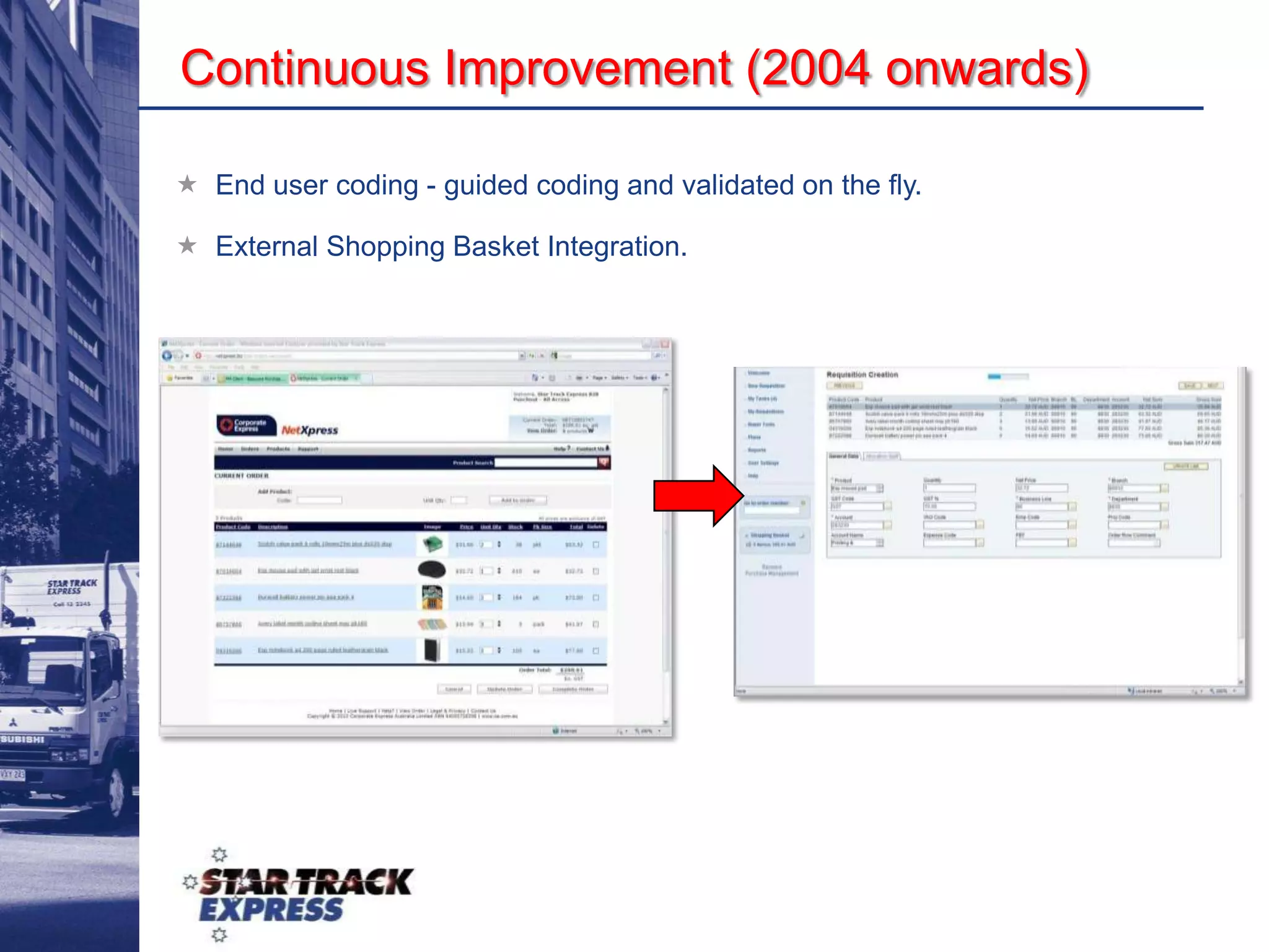 Payables needed to be kept open for 2 weeks after month end, causing Financial Reports to be distributed 1 week before then next month started.