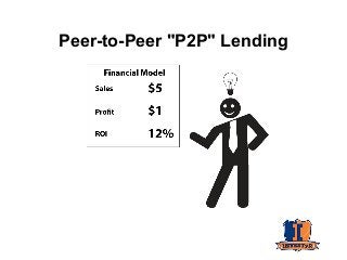 Peer-to-Peer "P2P" Lending
 