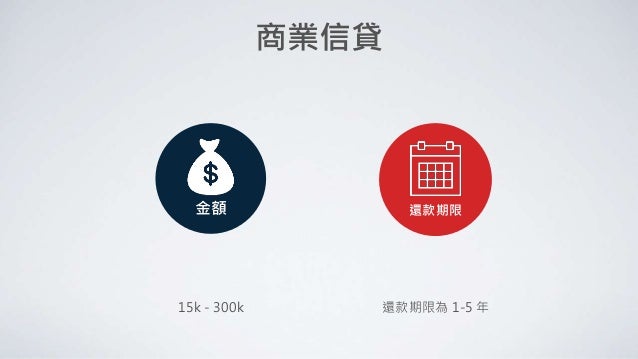 Lending club case study presentation image
