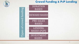 10
Typesofcrowdfunding
DONATION
BASED
REWARD BASED
PRE-SALES
BASED
LENDING
BASED (P2P)
INVESTMENT
BASED
Crowd Funding & P2P Lending
 