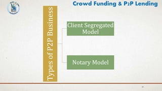 20
TypesofP2PBusiness
Client Segregated
Model
Notary Model
Crowd Funding & P2P Lending
 