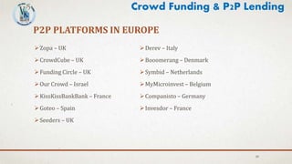 P2P PLATFORMS IN EUROPE
Zopa – UK
CrowdCube – UK
Funding Circle – UK
Our Crowd – Israel
KissKissBankBank – France
Goteo – Spain
Seeders – UK
28
Derev – Italy
Booomerang – Denmark
Symbid – Netherlands
MyMicroinvest – Belgium
Companisto – Germany
Invesdor – France
Crowd Funding & P2P Lending
 