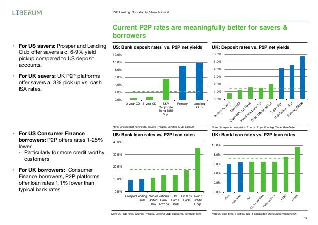 State of illinois payday loans image 2