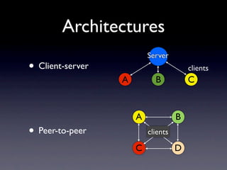 Architectures
                          Server
• Client-server                         clients
                  A         B           C



                      A             B
• Peer-to-peer            clients

                      C             D
 