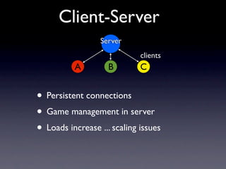 Client-Server
                 Server
                             clients
          A         B        C


• Persistent connections
• Game management in server
• Loads increase ... scaling issues
 