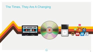 The Times, They Are A Changing
6
 