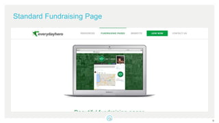 Standard Fundraising Page
9
 