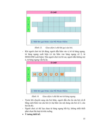 15
Hình 13. Giao diện ô chữ khi gọi câu hỏi.
- Khi người chơi trả lới đúng, người dẫn bấm vào vị trí từ hàng ngang,
từ hàng ngang xuất hiện (ví dụ bấm vào hàng ngang số 2, từ
HOGUOM xuất hiện). Nếu người chơi trả lời sai, người dẫn không mở
ô, từ hàng ngang vẫn bị ẩn.
Hình 14. Giao diện ô chữ khi mở từ hàng ngang.
- Trước khi chuyển sang câu hỏi khác, người dẫn cho ẩn câu hỏi cũ đi
bằng cách bấm vào câu hỏi (ví dụ bấm vào nội dung câu hỏi số 2, câu
hỏi ẩn đi).
- Người chơi có thể lựa chọn từ hàng ngang bất kỳ, không nhất thiết
phải chọn lần lượt từ trên xuống.
Ý tưởng thiết kế:
 