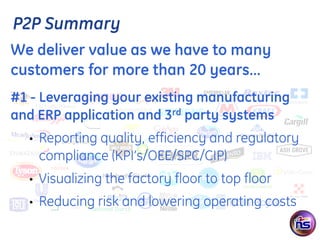 P2P Summary
We deliver value as we have to many
customers for more than 20 years…
#1 - Leveraging your existing manufacturing
and ERP application and 3rd party systems
  •   Reporting quality, efficiency and regulatory
      compliance (KPI’s/OEE/SPC/CIP)
  •   Visualizing the factory floor to top floor
  •   Reducing risk and lowering operating costs
 