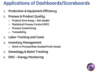 Applications of Dashboards/Scoreboards
1.   Production & Equipment Efficiency
2.   Process & Product Quality
        Product Give Away – Net weight
        Statistical Process Control (SPC)
        Process Centerlining
        Traceability
3.   Labor Tracking and Costs
4.   Inventory Management
        Work in Process/Raw Goods/Finish Goods
5.   Genealogy & Batch Tracking
6.   EWC - Energy Monitoring
 