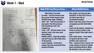 P2p Acceleration P2P Plans.pdf