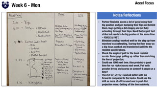 P2p Acceleration P2P Plans.pdf