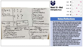 P2P Plans 2022-23.pptx