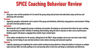 P2P Plans 2022-23.pptx